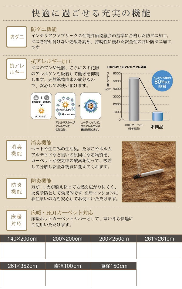 Qoo10] 防ダニ/消臭/防炎/抗アレルギー機能付き