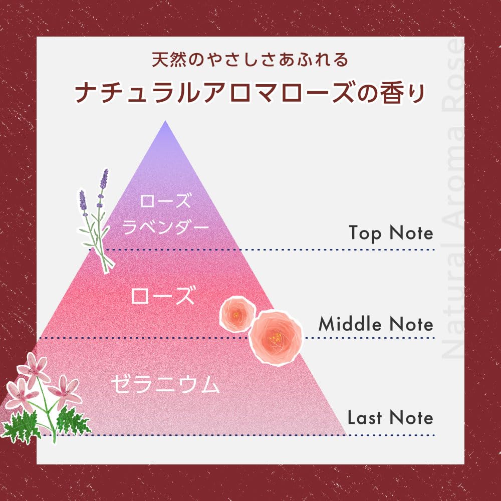 【全国送料無料】 ロレッタ ハードゼリー 300g×5個セット [ローズの香り ヘアワックス ヘアケア スタイリング剤 スタイリングジェル ツヤ ウェット感]