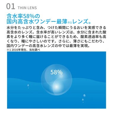 【 WAVEコンタクト公式 】WAVEワンデー ウォータースリム plus 30枚入り 4箱 【 WAVEコンタクト公式 】WAVEワンデー ウォータースリム plus 30枚入り 4箱