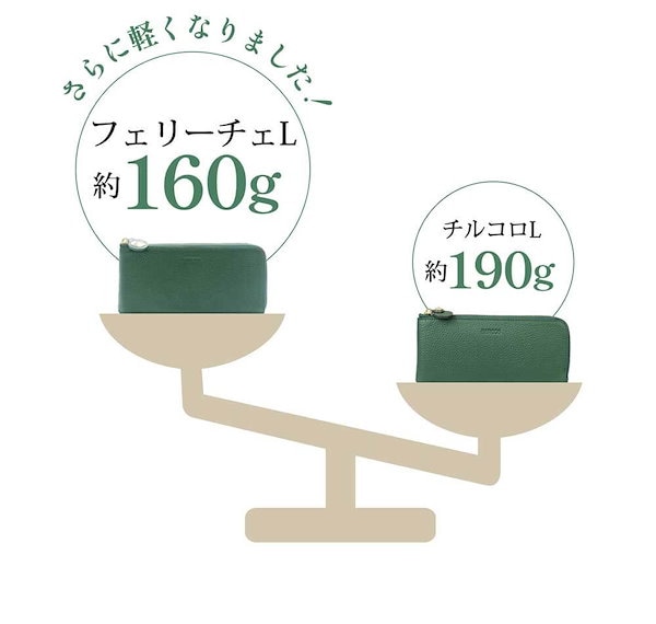 Qoo10] バルコス バルコス 金の財布 緑の財布 島田秀平