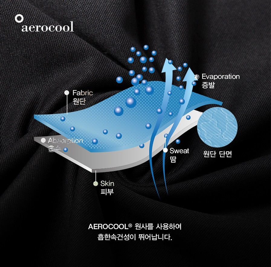 24 S/S AEROCOOL S OG TEE 2PACK 新商品 新学期 韓国人気 韓国ファッション 男女共用 カップルアイテム ストリートファッション 夏ファッション