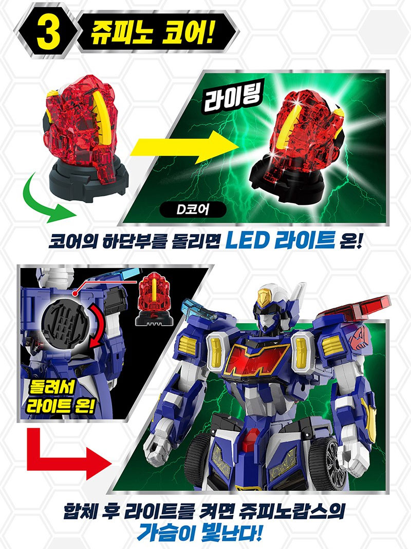 ジュラシックカップス3 ジュピノカップス ジュラシックカップス3 ジュピノカップス