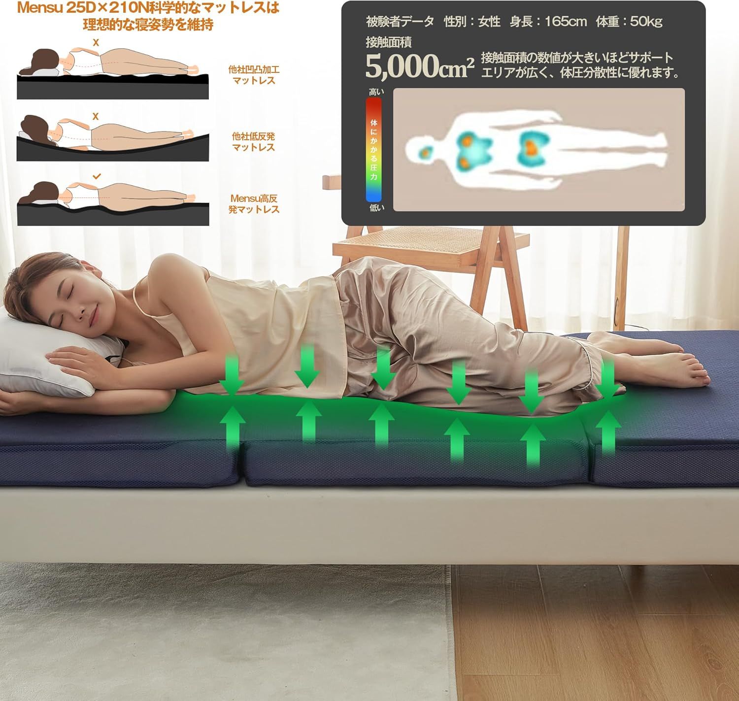 マットレス セミダブル 高反発 極厚10cm 硬め210N 高密度25D 【12年以上使える】 三つ折り 折り畳み リバーシブル パイル メッシュ 洗えるカバー 抗菌防臭 ベットマット 敷き布団 硬め マットレス セミダブル 高反発 極厚10cm 硬め210N 高密度25D 【12年以上使える】 三つ折り 折り畳み リバーシブル パイル メッシュ 洗えるカバー 抗菌防臭 ベットマット 敷き布団 硬め
