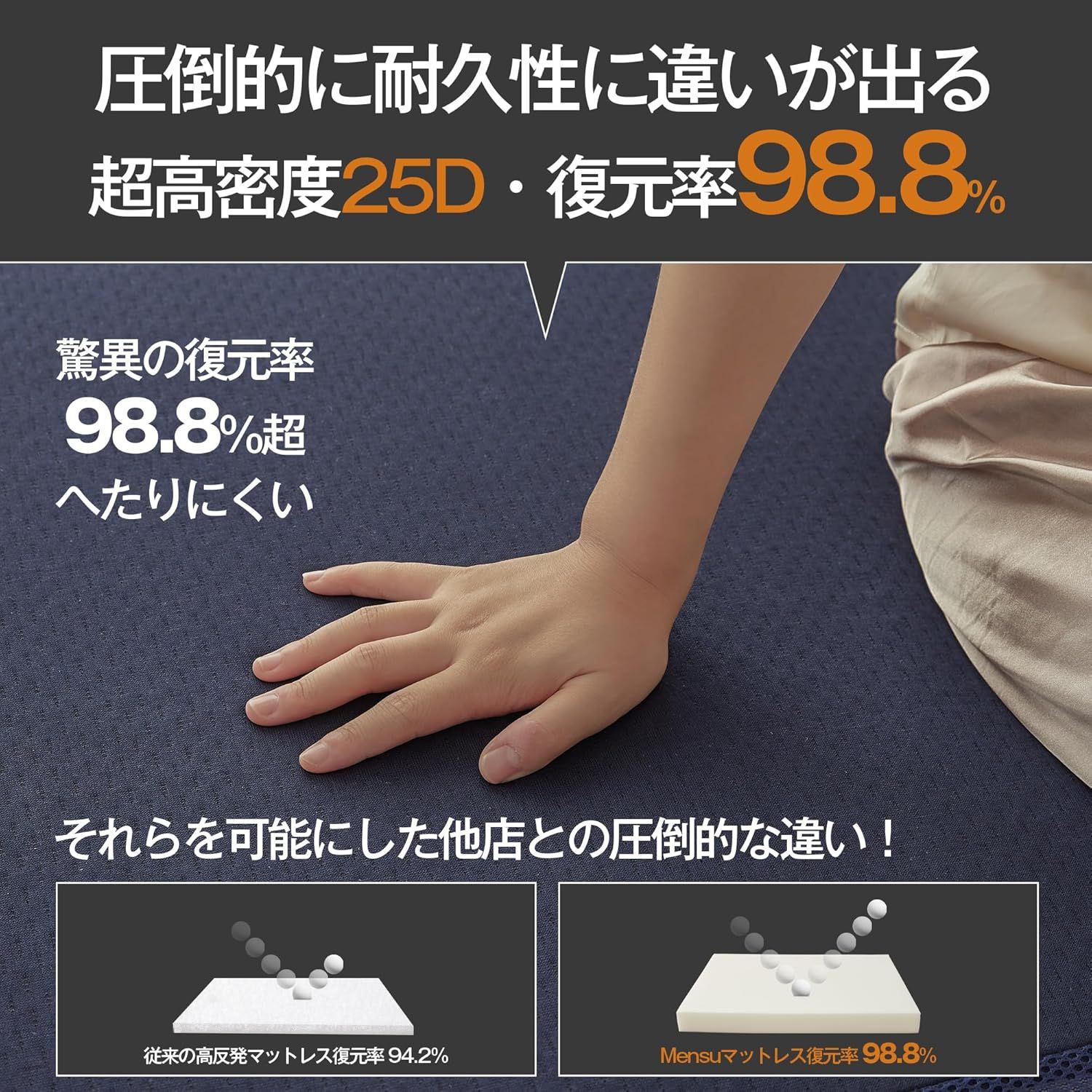 マットレス セミダブル 高反発 極厚10cm 硬め210N 高密度25D 【12年以上使える】 三つ折り 折り畳み リバーシブル パイル メッシュ 洗えるカバー 抗菌防臭 ベットマット 敷き布団 硬め マットレス セミダブル 高反発 極厚10cm 硬め210N 高密度25D 【12年以上使える】 三つ折り 折り畳み リバーシブル パイル メッシュ 洗えるカバー 抗菌防臭 ベットマット 敷き布団 硬め