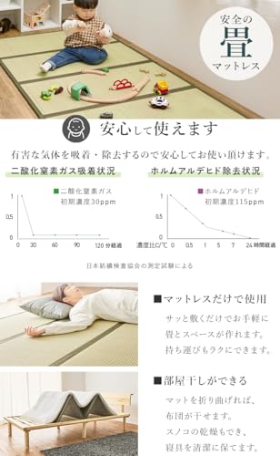 萩原 ベッド 畳ベッド すのこベッド 棚付き 畳 マットレス セット い草 敷布団対応 コンセント付き シングル ロングタイプ 床面奥行 207.5cm ナチュラル WB-7727S-NA+キフネ10 萩原 ベッド 畳ベッド すのこベッド 棚付き 畳 マットレス セット い草 敷布団対応 コンセント付き シングル ロングタイプ 床面奥行 207.5cm ナチュラル WB-7727S-NA+キフネ10