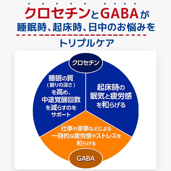 【公式】大正製薬 睡眠サポート カプセルa 60粒 3袋 睡眠 質 サプリ サプリメント ストレス 緩和 gaba 疲労回復 健康 健康食品 ギャバ 睡眠の質 クロセチン 機能性表示食品 中途覚醒