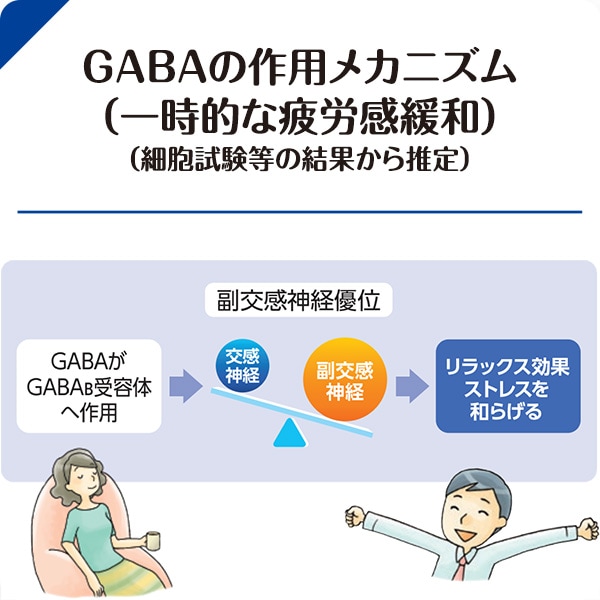【公式】大正製薬 睡眠サポート カプセルa 60粒 3袋 睡眠 質 サプリ サプリメント ストレス 緩和 gaba 疲労回復 健康 健康食品 ギャバ 睡眠の質 クロセチン 機能性表示食品 中途覚醒