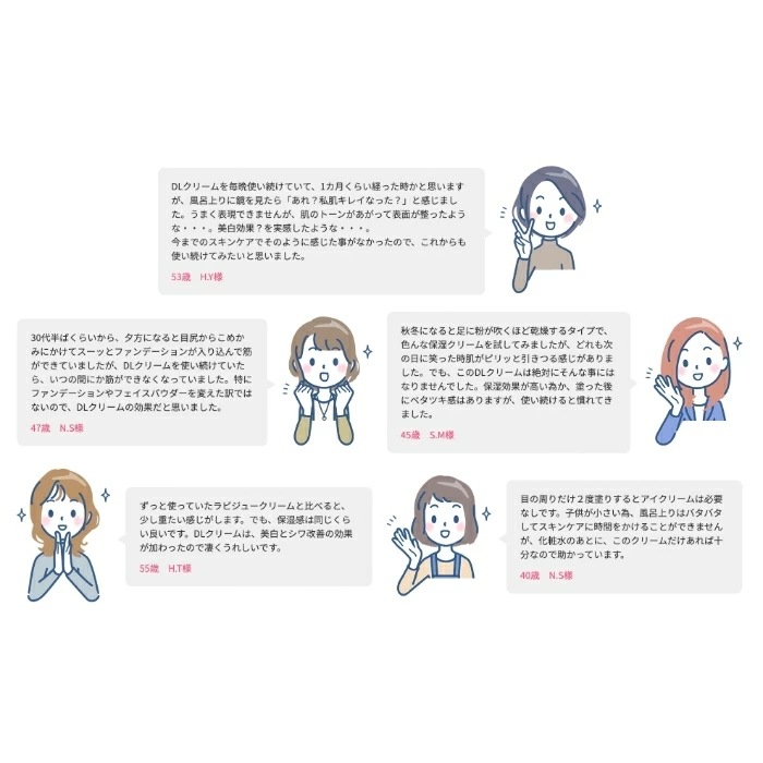 D.ifstory ディフストーリー DLクリーム 薬用クリーム 濃厚クリーム 美肌成分 真珠成分 保湿 医薬部外品 高保湿 保湿 クリーム スキンケア