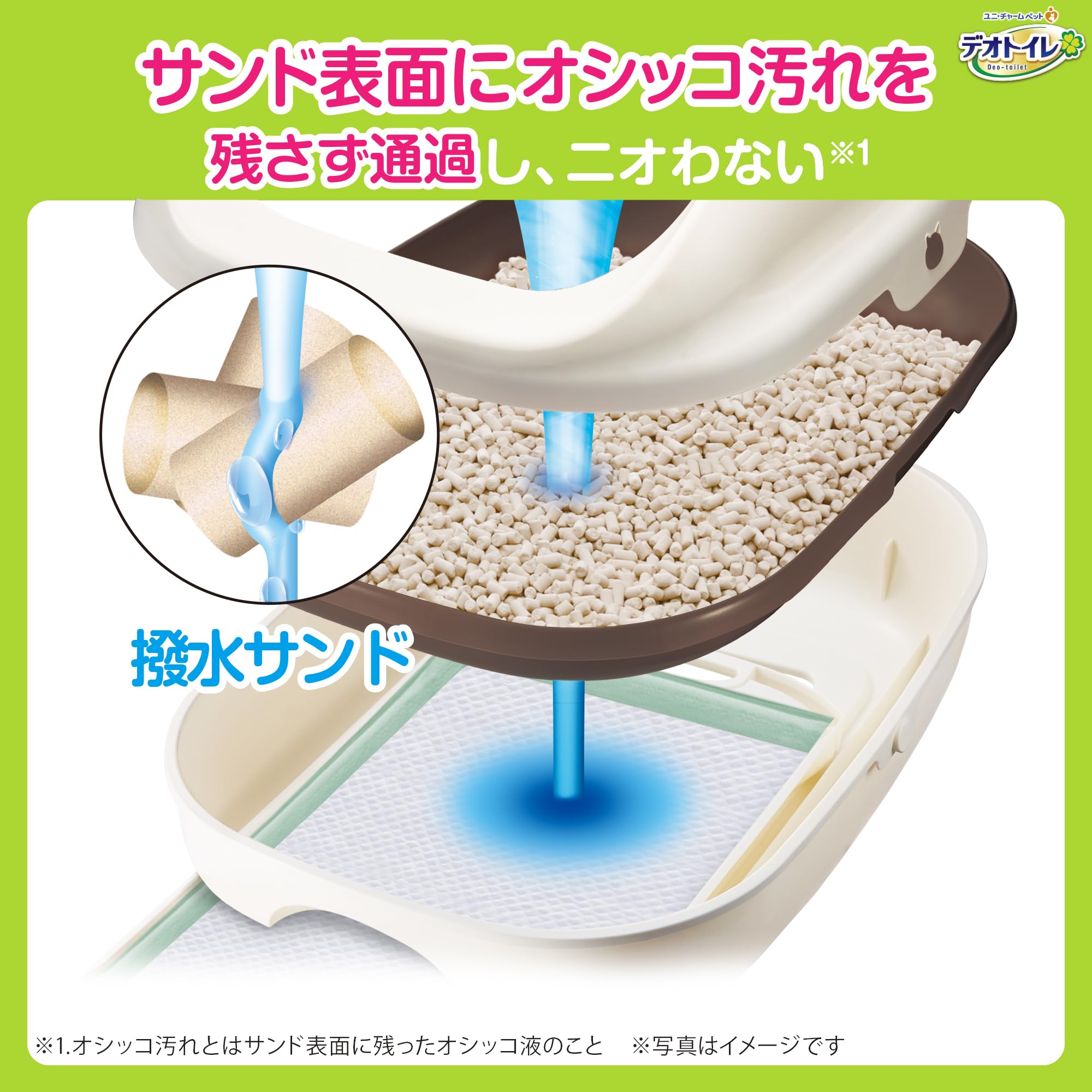 デオトイレ 猫用 サンド 香る消臭 抗菌サンド ホワイトフローラル 3.8L×4個 おしっこ ペット用品 ユニチャーム[ケース販売]