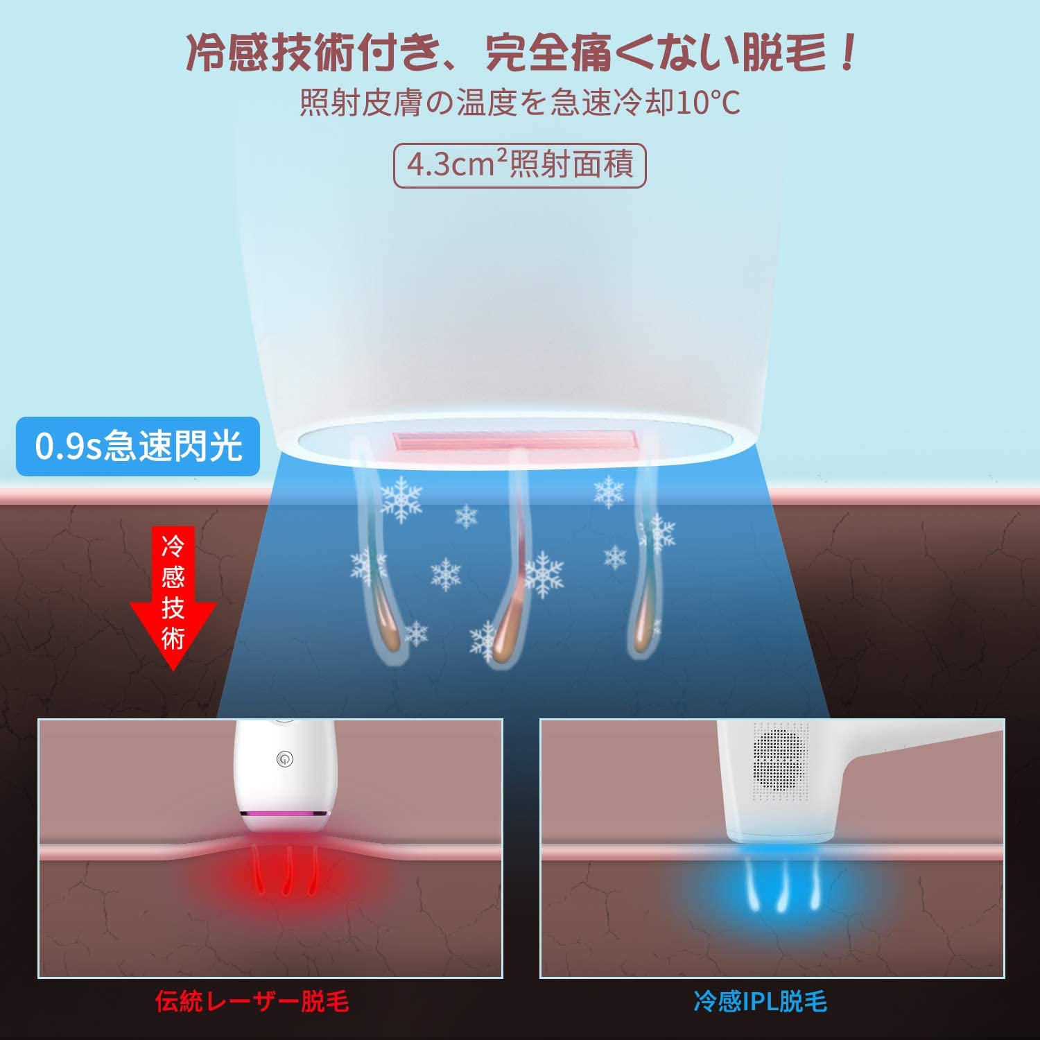 脱毛器 IPL光脱毛器+冷却脱毛 レーザー脱毛 永久脱毛 VIO対応 レディース メンズ 光エステ 家庭用脱毛器 美容家電 髭 腕 足 脇 背 ビキニ 顔 40万使用回数 8段階調節 脱毛器 IPL光脱毛器+冷却脱毛 レーザー脱毛 永久脱毛 VIO対応 レディース メンズ 光エステ 家庭用脱毛器 美容家電 髭 腕 足 脇 背 ビキニ 顔 40万使用回数 8段階調節