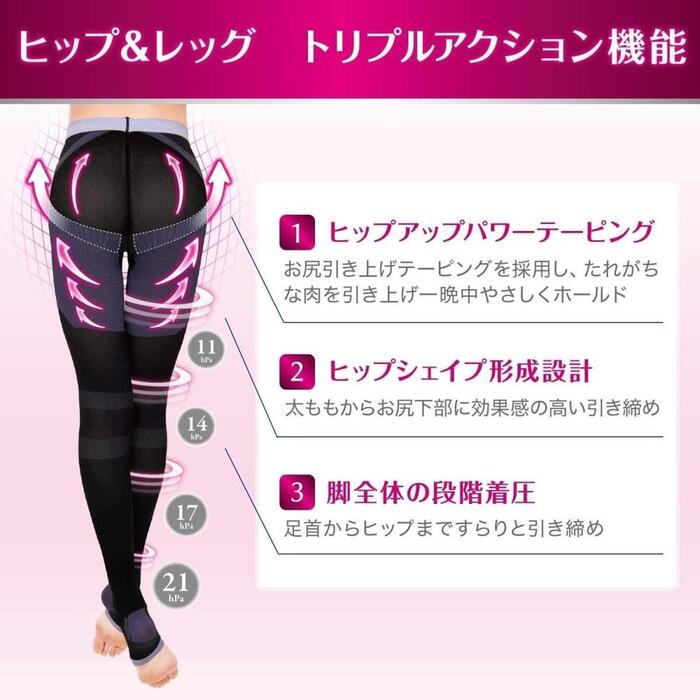 寝ながらメディキュット ヒップシェイプ スパッツ Mサイズ 2セット