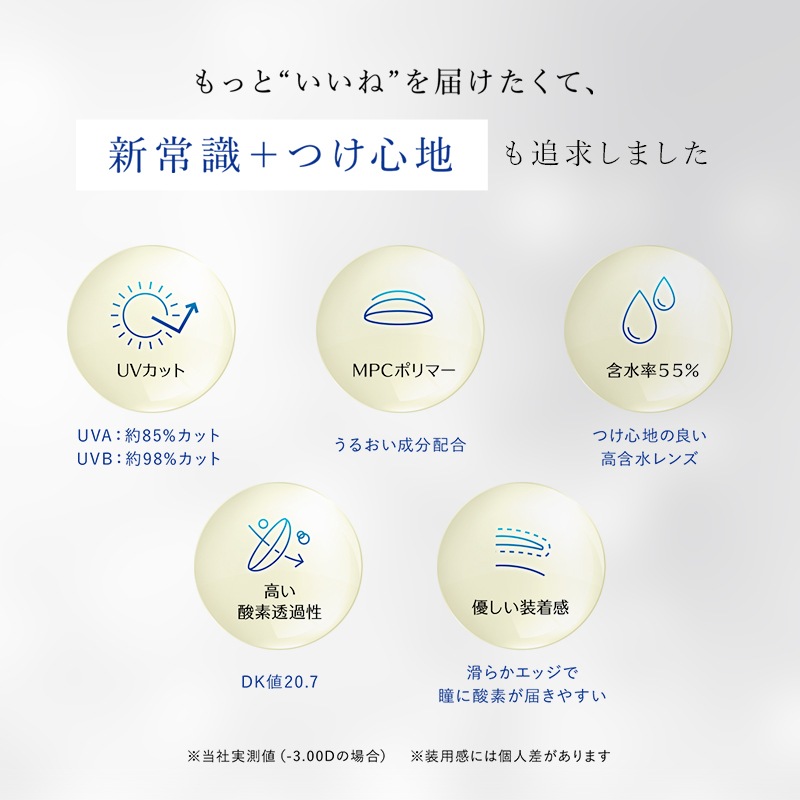 注目の!ブルーライトカットコンタクト 6箱 ワンデーリフレアBL UVモイスチャー55 180枚