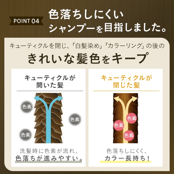 ビオルチア 詰め替え用シャンプー 300ml×3個 80602 未開封 Bio Lucia
