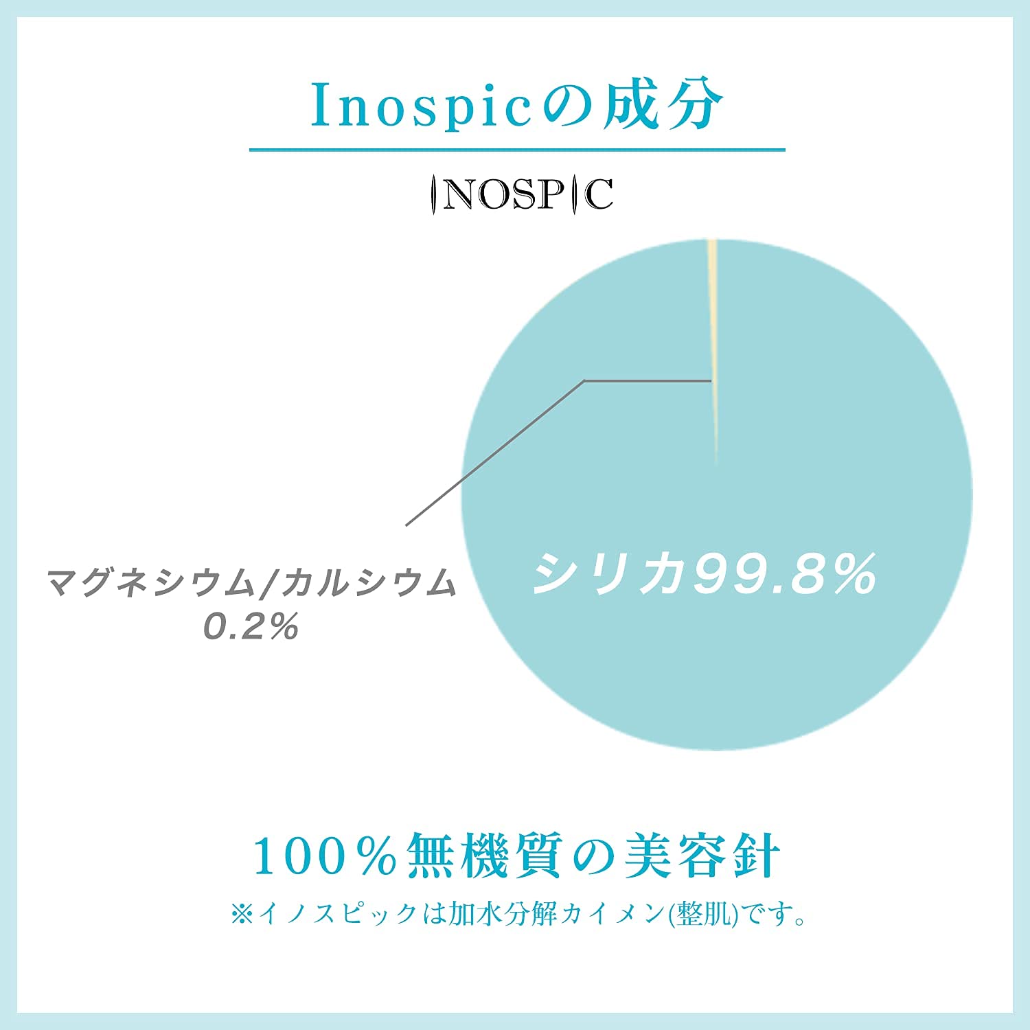 Miracle Hurry (ミラクルハリー) オールインワン クリーム V3 ファンデーション 開発者監修 シリカ 由来 天然美容針 針コスメ 針クリーム ハリクリーム 保湿 スキンケア イノスピッ
