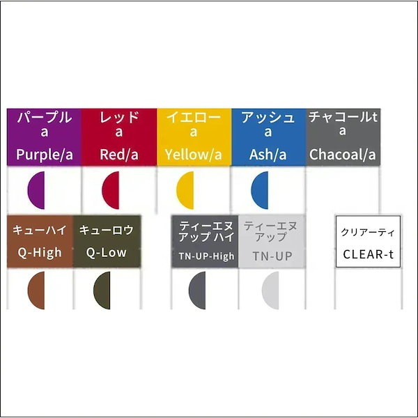 Qoo10] ナカノ ナカノ キャラデコ Nキャラデコ 80g