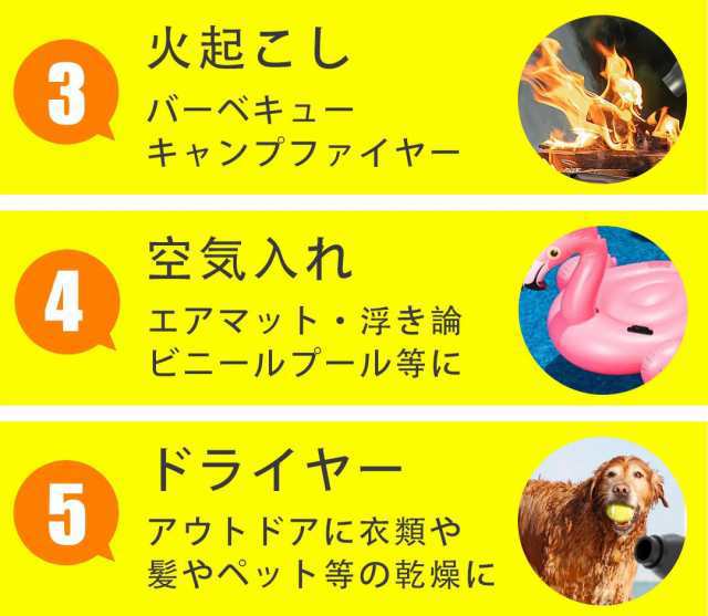 充電式 ブロワー ブロアー ミニジェットファ 洗車 除雪機 花粉 コードレス 最強130000RPM 暴風 ハンディクリーナー ハイパワー 電動 ジェットファン ミニ 掃除機 4000mAh 洗車用 充電式 ブロワー ブロアー ミニジェットファ 洗車 除雪機 花粉 コードレス 最強130000RPM 暴風 ハンディクリーナー ハイパワー 電動 ジェットファン ミニ 掃除機 4000mAh 洗車用