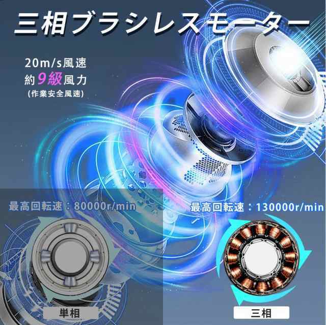 充電式 ブロワー ブロアー ミニジェットファ 洗車 除雪機 花粉 コードレス 最強130000RPM 暴風 ハンディクリーナー ハイパワー 電動 ジェットファン ミニ 掃除機 4000mAh 洗車用 充電式 ブロワー ブロアー ミニジェットファ 洗車 除雪機 花粉 コードレス 最強130000RPM 暴風 ハンディクリーナー ハイパワー 電動 ジェットファン ミニ 掃除機 4000mAh 洗車用