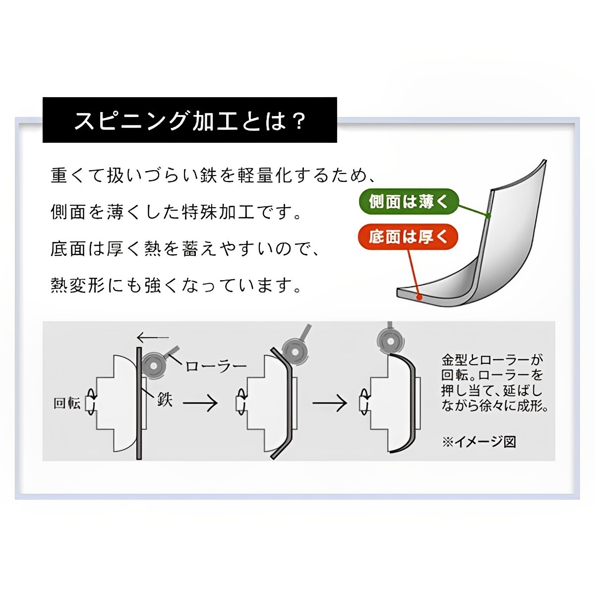 いため鍋 30cm IH対応 深型フライパン 鉄匠 UMIC 日本製 ガス火対応 オール熱源対応 TESSHO ユミック 鉄フライパン 深型 30センチ 鉄製フライパン 炒め鍋 鉄のフライパン いため鍋 30cm IH対応 深型フライパン 鉄匠 UMIC 日本製 ガス火対応 オール熱源対応 TESSHO ユミック 鉄フライパン 深型 30センチ 鉄製フライパン 炒め鍋 鉄のフライパン
