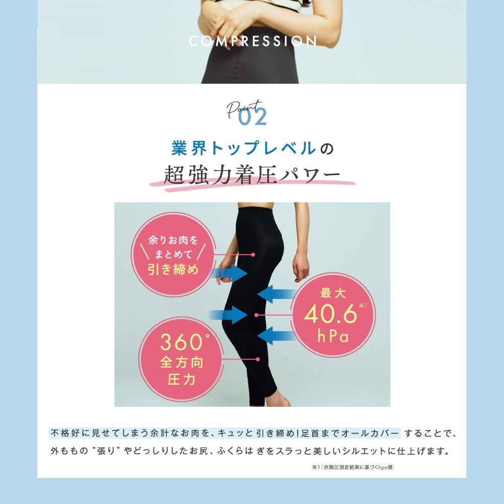 【公式】ラッキーバッグ 2着セット 着圧レギンス 着圧ソックス 着圧ガードル ガードル 骨盤矯正 着圧 脚痩せ 着圧スパッツ 着圧タイツ 姿勢矯正 レディース 福袋