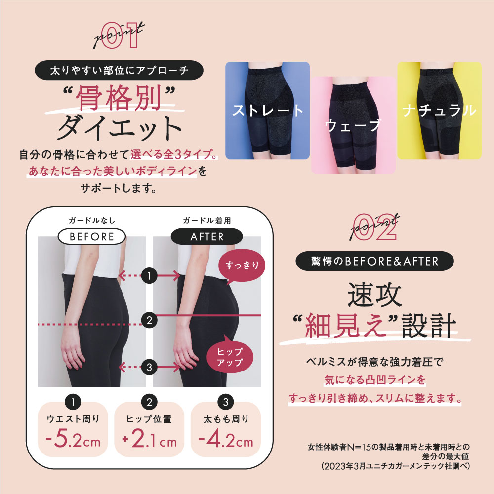 【公式】ラッキーバッグ 2着セット 着圧レギンス 着圧ソックス 着圧ガードル ガードル 骨盤矯正 着圧 脚痩せ 着圧スパッツ 着圧タイツ 姿勢矯正 レディース 福袋