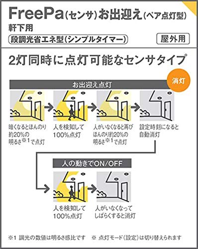 パナソニック(Panasonic) : スマートフォン 軒下... 最安値