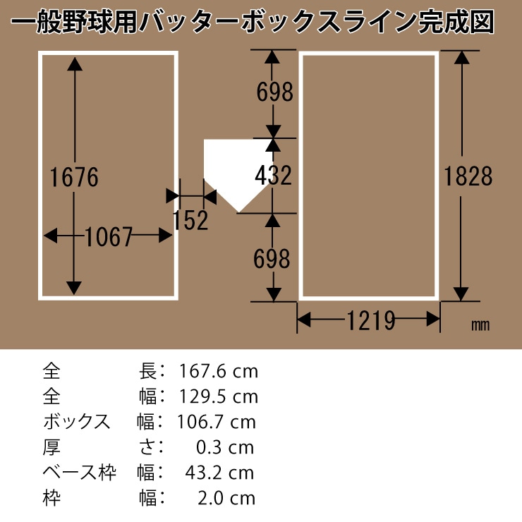 バッターボックスゲージ バッターボックス 定規 ボックスSP (中学高校一般野球用) ステンレス製 10年使える 完全日本製 バッターボックスゲージ バッターボックス 定規 ボックスSP (中学高校一般野球用) ステンレス製 10年使える 完全日本製