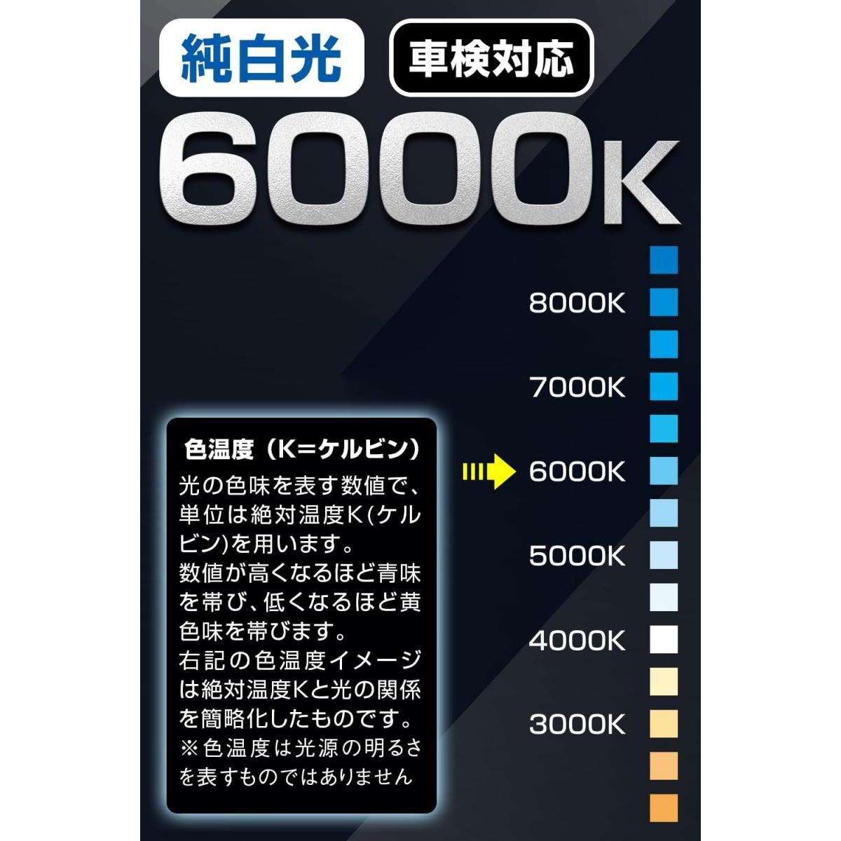 【在庫有・即納】PIAA ピア ヘッドライト/フォグランプ用 LED 6000K 4500lm HB3/HB4/HIR1/HIR2 LEH261 2個入 車検対応 コンパクトボディ