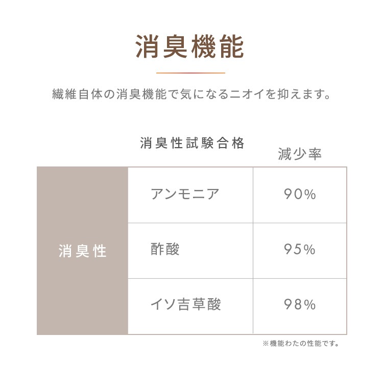 【公式】 毛布 シングル ボリュームたっぷり5層毛布 SL M-B5-SL 吸湿発熱 帯電防止 保温 断熱 消臭 5層構造 暖かい あたたかい あったか ボリューム 冬 寝具 洗濯OK メガ割 【公式】 毛布 シングル ボリュームたっぷり5層毛布 SL M-B5-SL 吸湿発熱 帯電防止 保温 断熱 消臭 5層構造 暖かい あたたかい あったか ボリューム 冬 寝具 洗濯OK メガ割