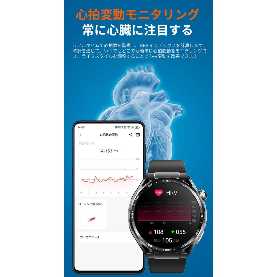 スマートウォッチ 血糖値 血圧測定 日本製センサー 心電図 血中酸素 睡眠検測 24時間健康管理 心拍数 呼吸率 体温 身体成分分析 歩数計 体脂肪率 多種認証済み