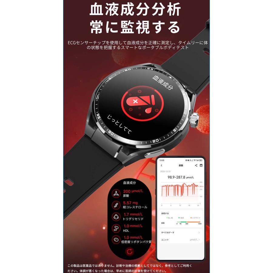 スマートウォッチ 血糖値 血圧測定 日本製センサー 心電図 血中酸素 睡眠検測 24時間健康管理 心拍数 呼吸率 体温 身体成分分析 歩数計 体脂肪率 多種認証済み