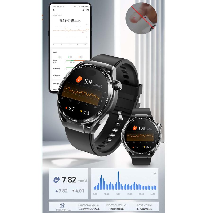 スマートウォッチ 血糖値 血圧測定 日本製センサー 心電図 血中酸素 睡眠検測 24時間健康管理 心拍数 呼吸率 体温 身体成分分析 歩数計 体脂肪率 多種認証済み