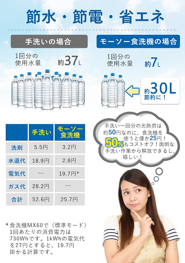 Qoo10] 食器洗い乾燥機 1年保証 工事不要 タン