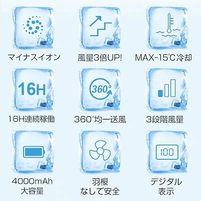 【1つ買うと1つ無料】首かけ扇風機 ネッククーラー 冷却プレート付 冷却 クール 冷感 ひんやり マイナスイオン 対応除菌 ハンギングネック怠惰なサイレントファン