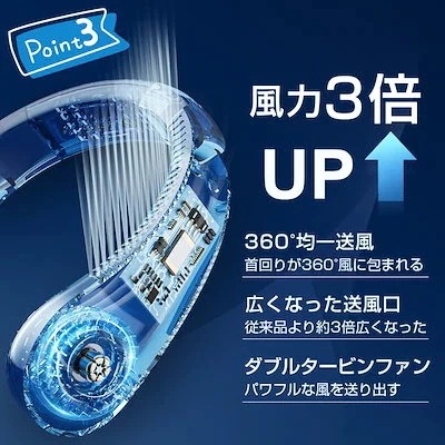 【1つ買うと1つ無料】首かけ扇風機 ネッククーラー 冷却プレート付 冷却 クール 冷感 ひんやり マイナスイオン 対応除菌 ハンギングネック怠惰なサイレントファン