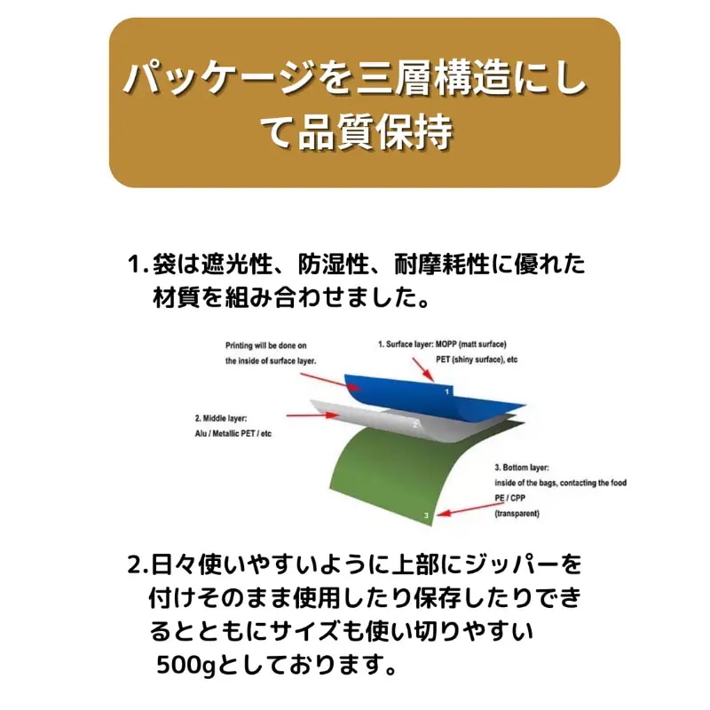 ココナッツシュガー ホワイト 500g x 5個　天然甘味料 無着色 無漂白 無添加 無香料 グルテンフリー　USDA EURO REAF 認証