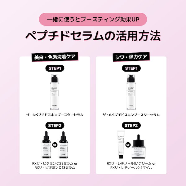 Qoo10] COSRX 【大容量】ザ・6ペプチドスキンブースター