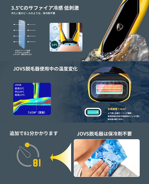 Qoo10] Sapphire JOVSアップグレード版 光脱毛器 脱毛