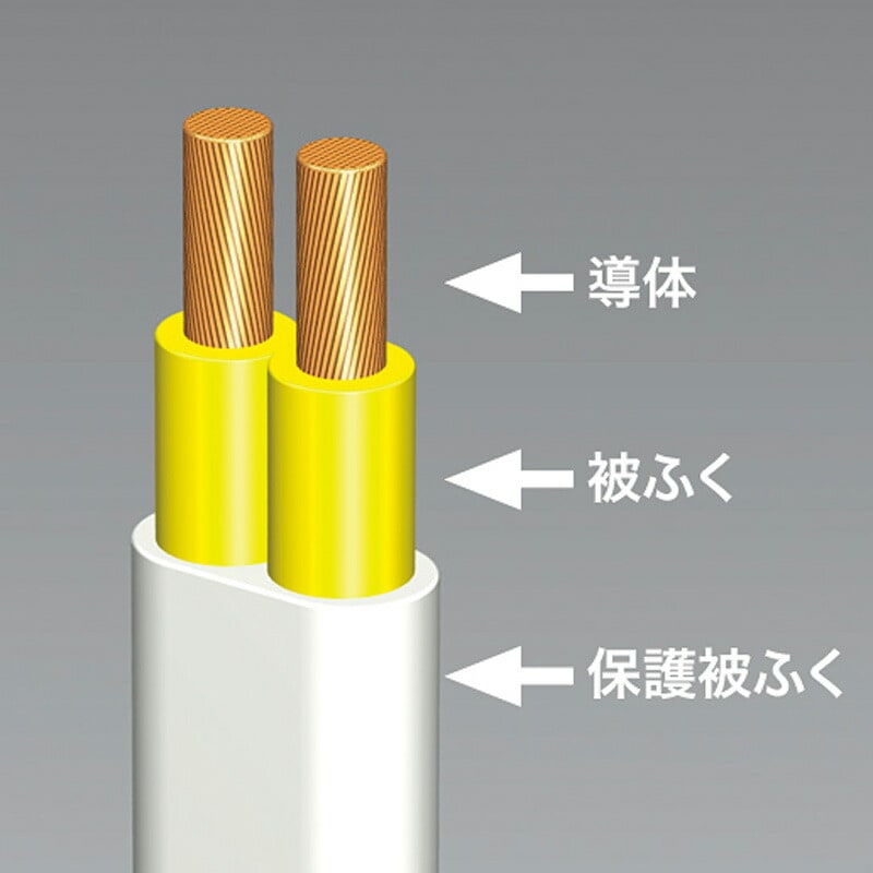 （まとめ買い）火災予防安全タップ 2P 3個口 3m ホワイト TAP-TSH33SWN [x3]