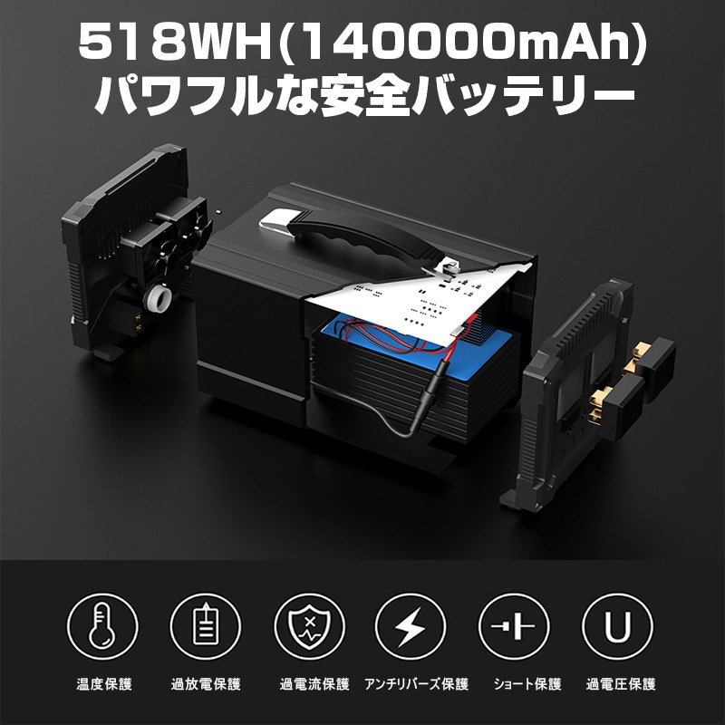 ポータブル電源 140000mAh/500Wh ポータブル 生活家電充電 スマホ充電 充電器 緊急電源 車中泊 キャンプ 防災 アウトドア 防災グッズ 災害用電 停電時に 非常用電源 品質保証あり ポータブル電源 140000mAh/500Wh ポータブル 生活家電充電 スマホ充電 充電器 緊急電源 車中泊 キャンプ 防災 アウトドア 防災グッズ 災害用電 停電時に 非常用電源 品質保証あり