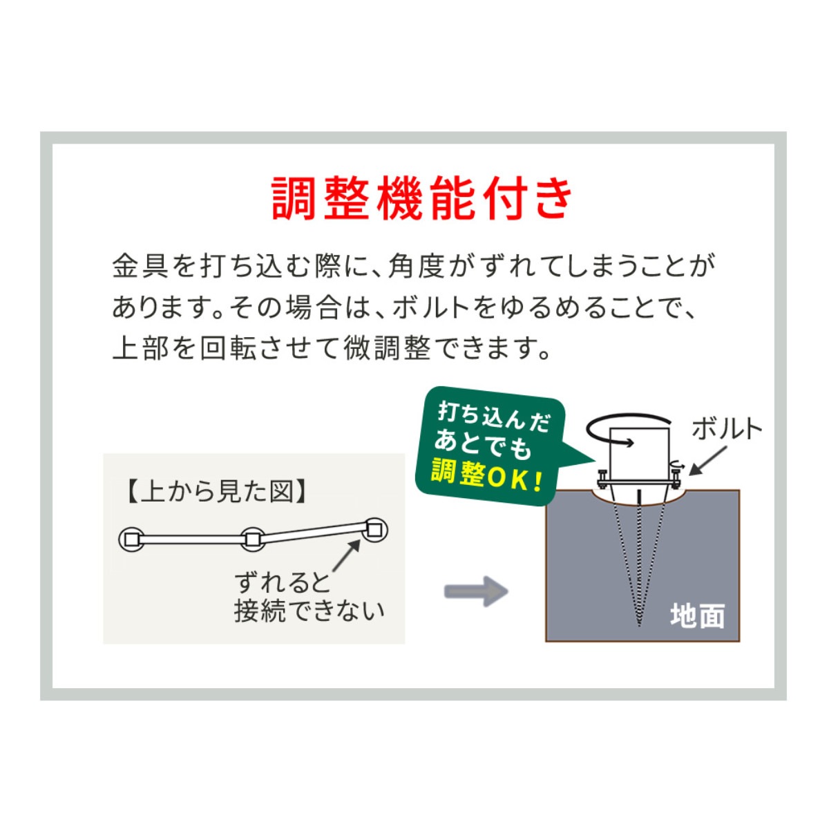 固定金具 支柱用 土中用 調整機能付き ラティス フェンス用 4個 部品 金具 固定 固定用 パーツ パーゴラ ガーデンアーチ用 ラティス フェンス用 調整 バルコニーアーチ ガーデニング