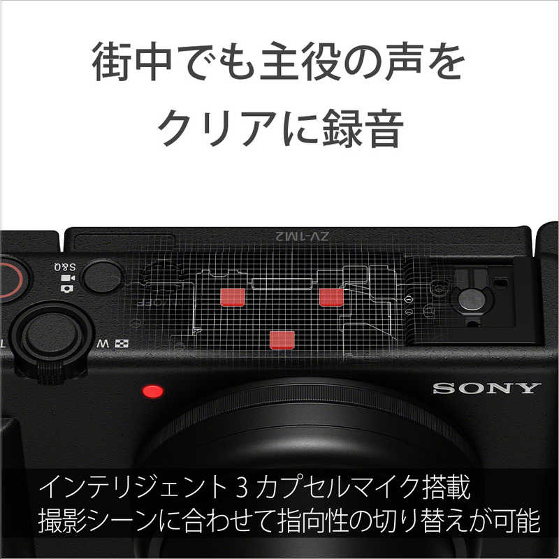 ソニー　SONY　コンパクトデジタルカメラ　VLOGCAM ZV-1 II G W シューティンググリップキット ホワイト