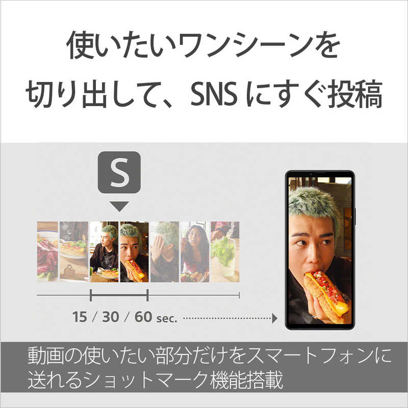 ソニー　SONY　コンパクトデジタルカメラ　VLOGCAM ZV-1 II G W シューティンググリップキット ホワイト