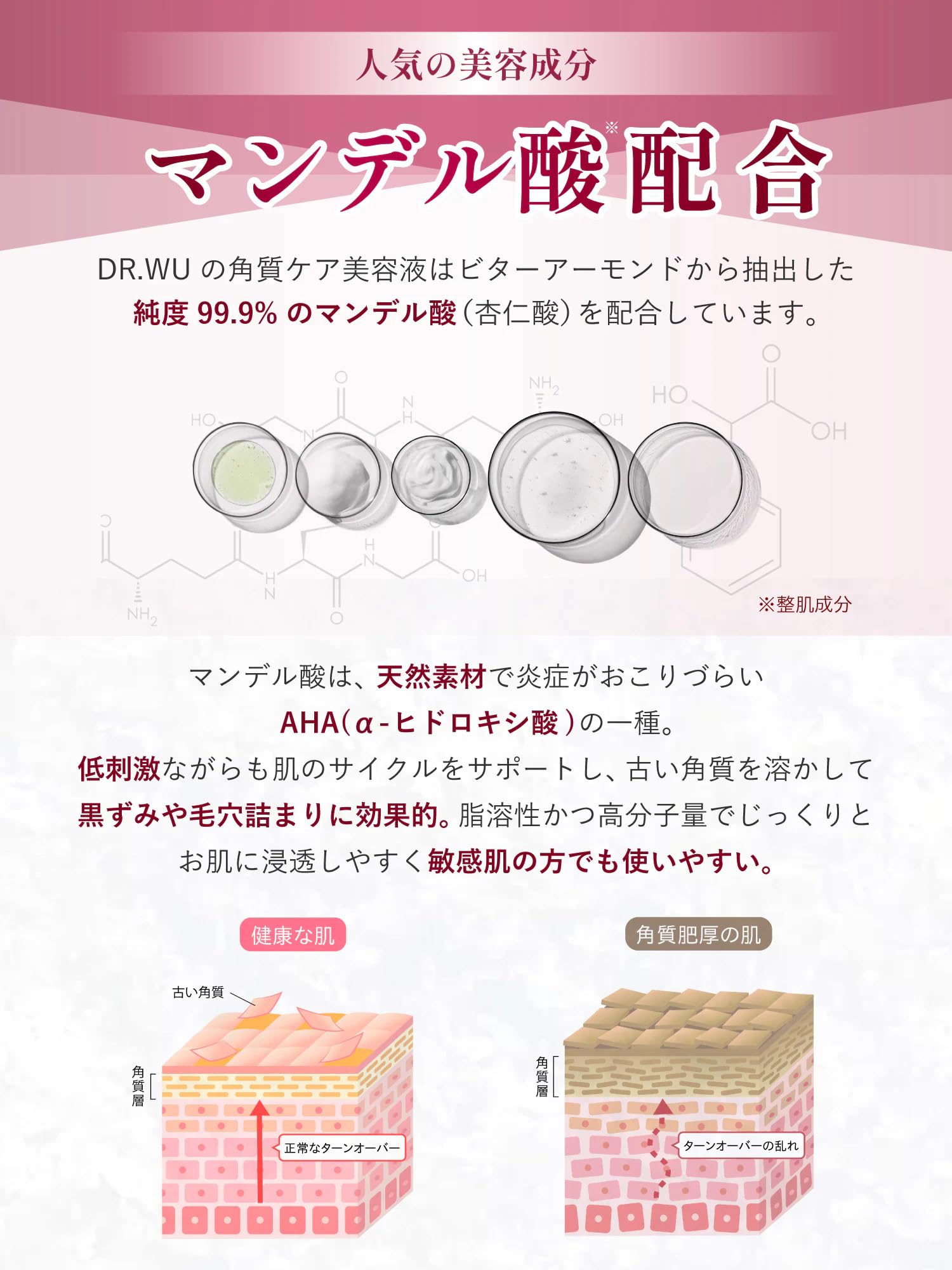 DR.WU(ドクターウー) マンデル酸 ピーリング 美容液 マンデリック リニューアル 18% セラム (15mL(約23ヶ月分) DR.WU(ドクターウー) マンデル酸 ピーリング 美容液 マンデリック リニューアル 18% セラム (15mL(約23ヶ月分)