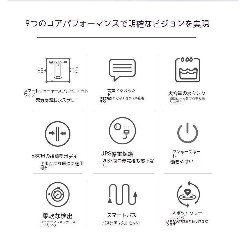 【即納】 2025最新技術 窓拭きロボット 自動窓掃除ロボット 窓拭き 掃除機 電動モップ 自動モップ 小型軽量 落下防止 窓ガラス掃除 高層 屋内屋外 リモコン付き 【即納】 2025最新技術 窓拭きロボット 自動窓掃除ロボット 窓拭き 掃除機 電動モップ 自動モップ 小型軽量 落下防止 窓ガラス掃除 高層 屋内屋外 リモコン付き