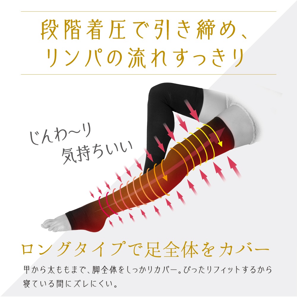 【5枚組】 むくまナイトソックス むくみの軽減 予防 血行(静脈還流)の促進 一般医療機器 日本製