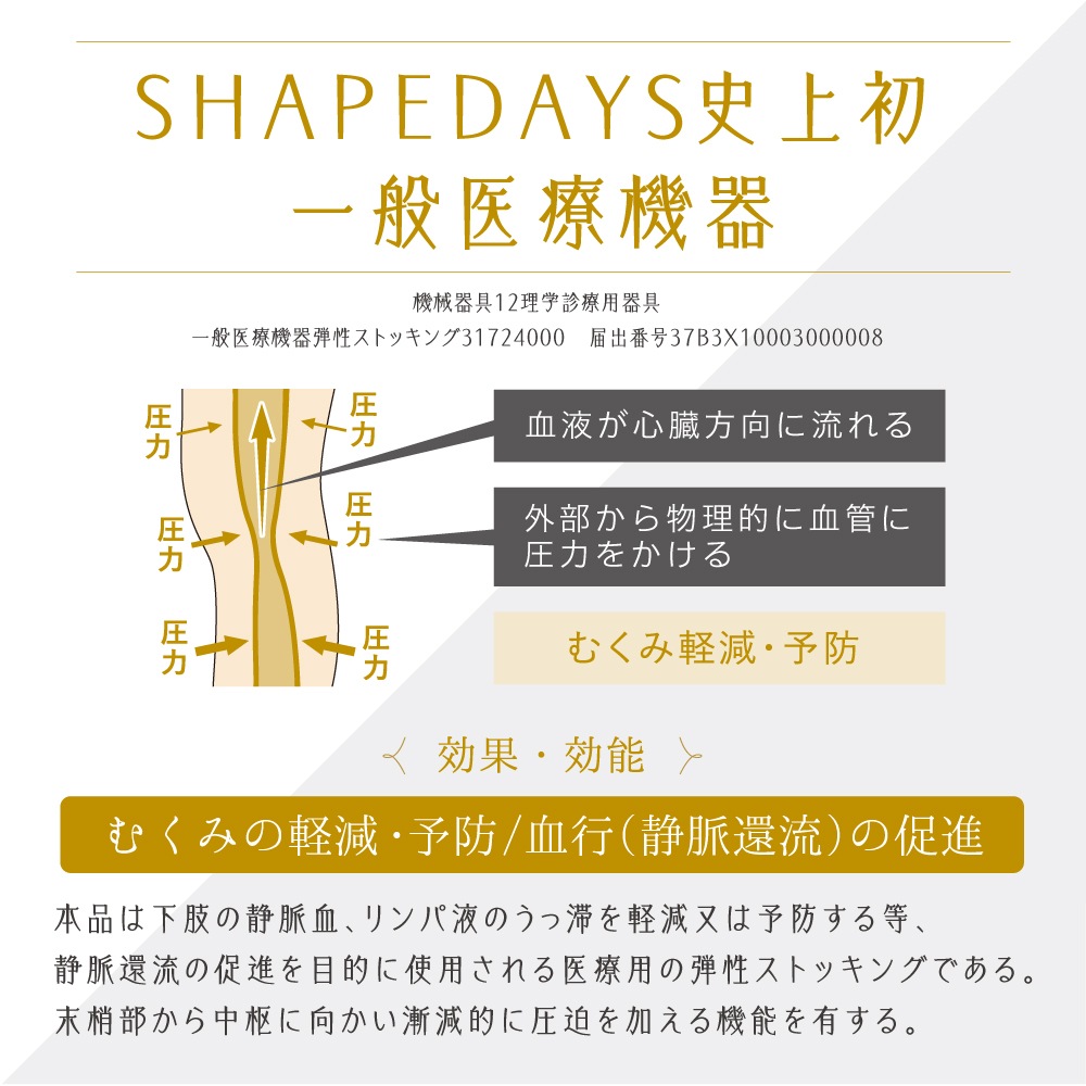 【5枚組】 むくまナイトソックス むくみの軽減 予防 血行(静脈還流)の促進 一般医療機器 日本製