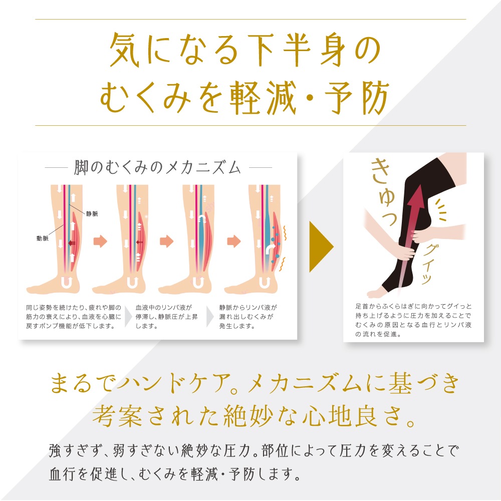 【5枚組】 むくまナイトソックス むくみの軽減 予防 血行(静脈還流)の促進 一般医療機器 日本製