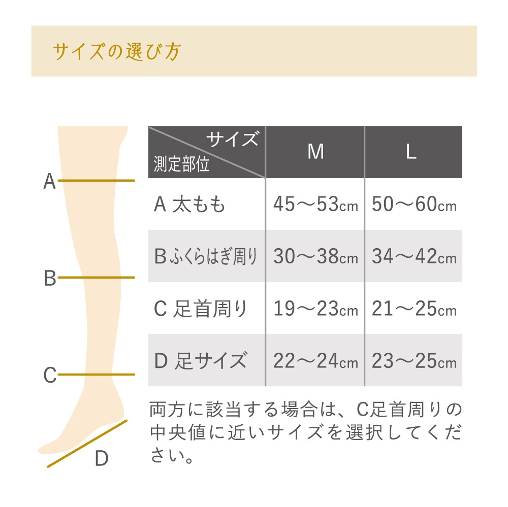 【5枚組】 むくまナイトソックス むくみの軽減 予防 血行(静脈還流)の促進 一般医療機器 日本製