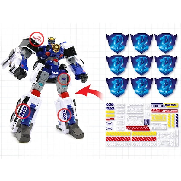 Qoo10] ミニ特攻隊 ミニフォース キャプテンコマ