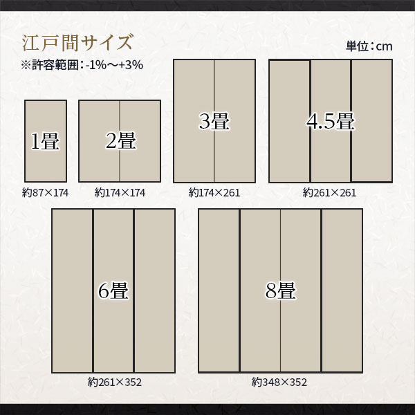 ラグ マット い草 調 江戸間3畳 約174x261cm ブラウン ラグ マット い草 調 江戸間3畳 約174x261cm ブラウン